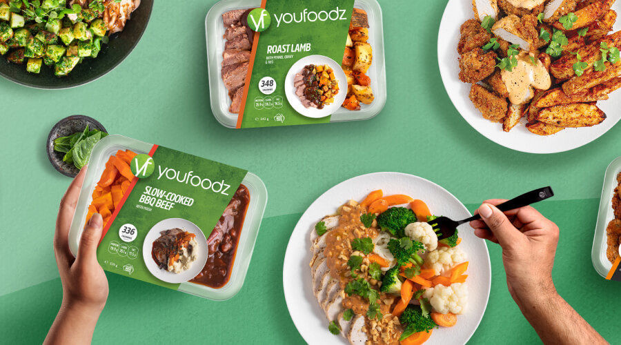 Save $95 Across Your First 5 Boxes with Youfoodz 
