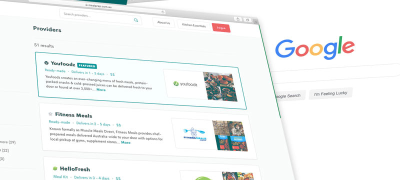 Top 10 Most Popular Meal Providers in Australia – August 2019