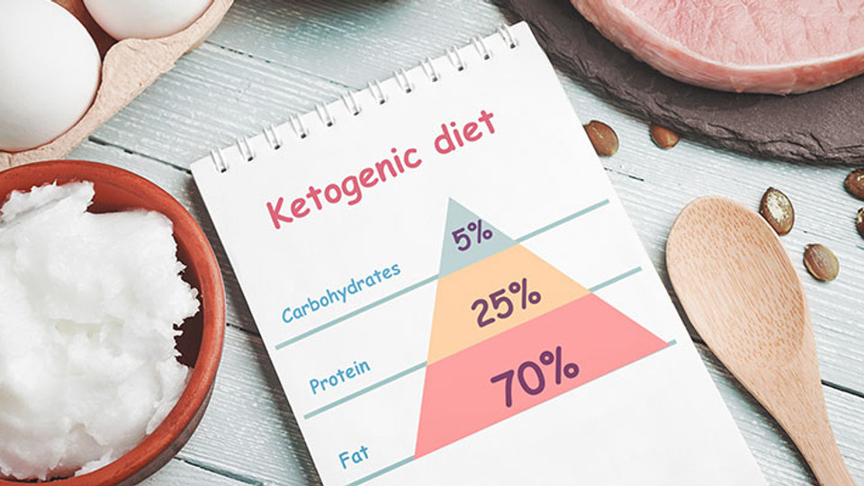 The Keto Diet: What Is It, How Does It Work, And Is It For You?