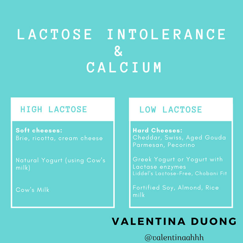 Lactose intolerance and calcium