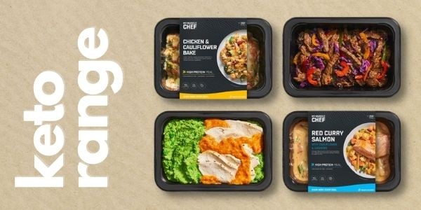 The Top 5 Keto Friendly Meal Delivery Services In Australia Mealprep