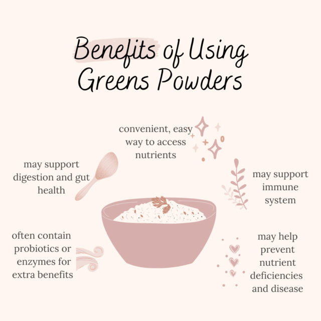 The Best Greens Powders To Help Athletes Meet Their Nutrient Needs