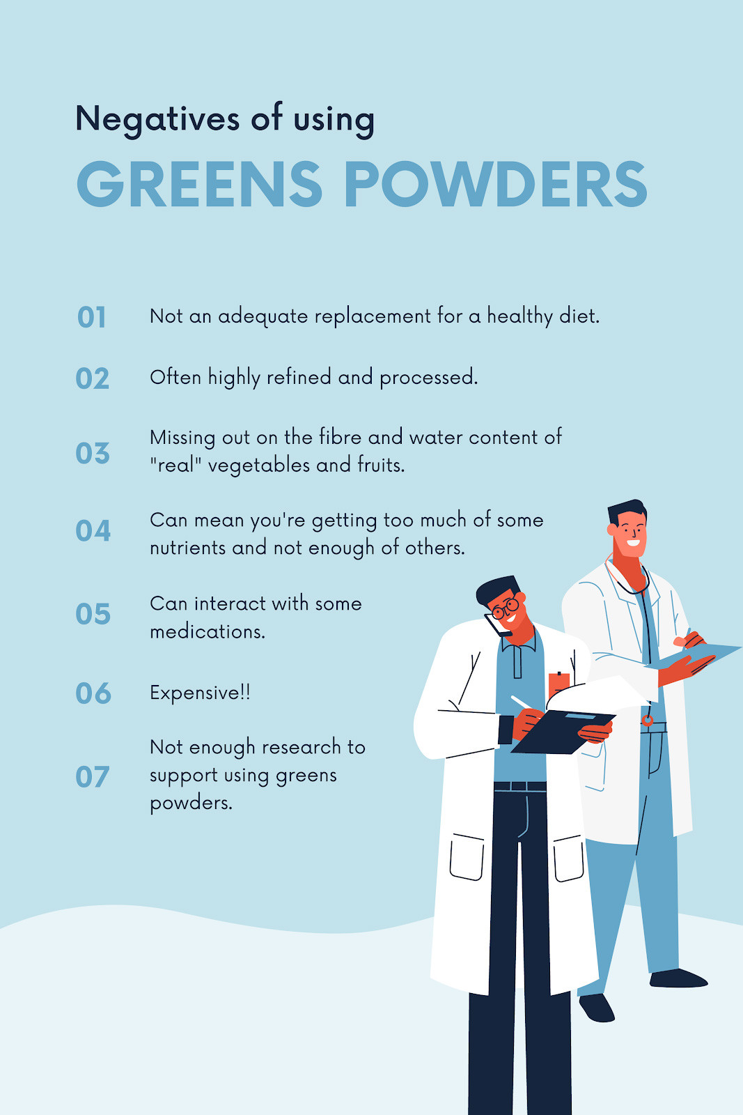 Disadvantages of greens powder supplements