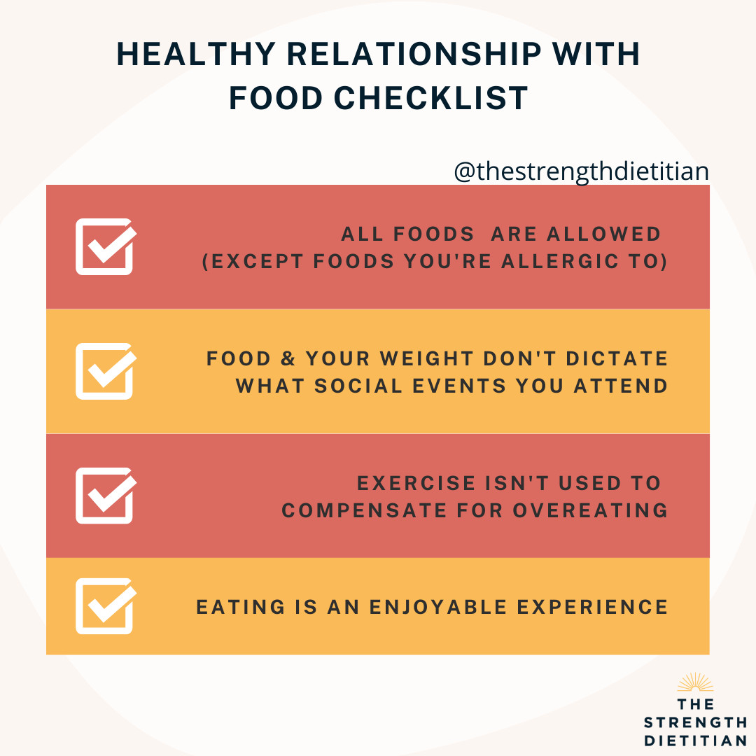 Healthy Eating Checklist