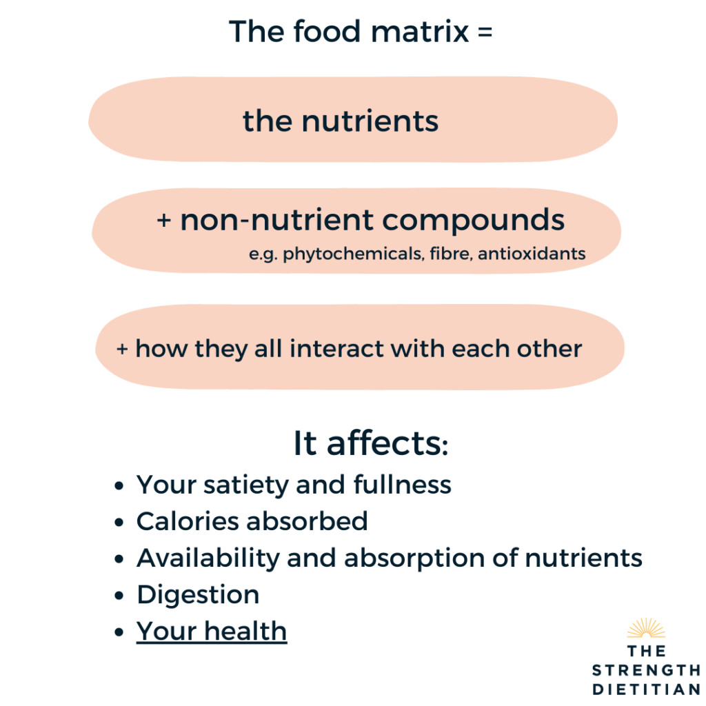 Food Matrix affects satiety, calories absorbed, digestion and overall health.