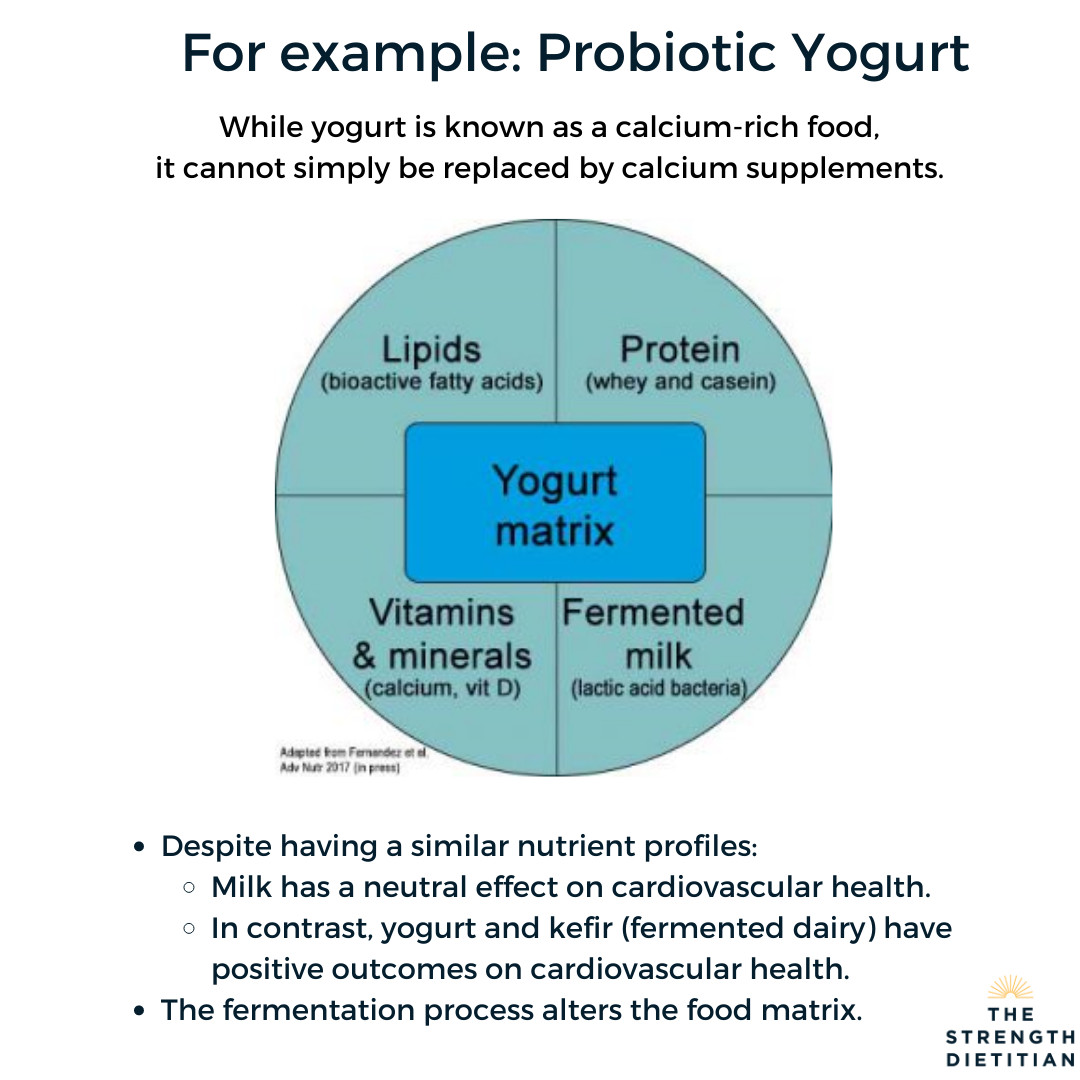 Probiotic Yogurt vs Probiotics