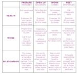 Cycle Syncing: What To Eat During Each Phase Of Your Menstrual Cycle ...