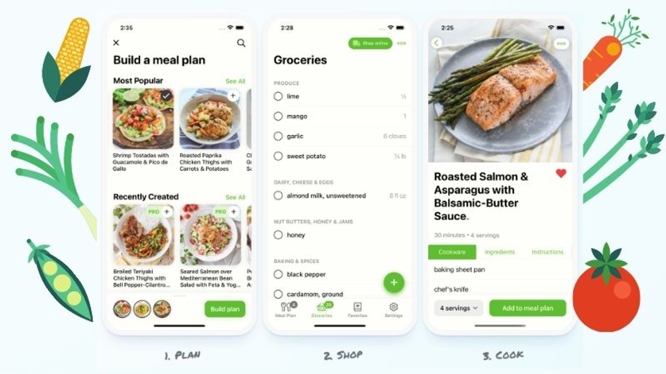 Meal planner app diet macros - colorfity