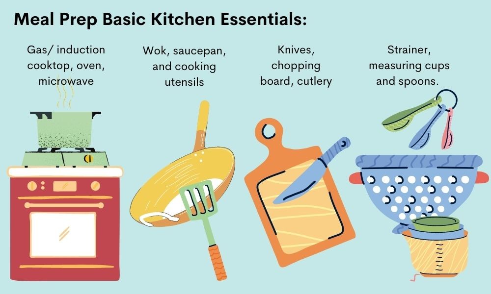 Kitchen essentials