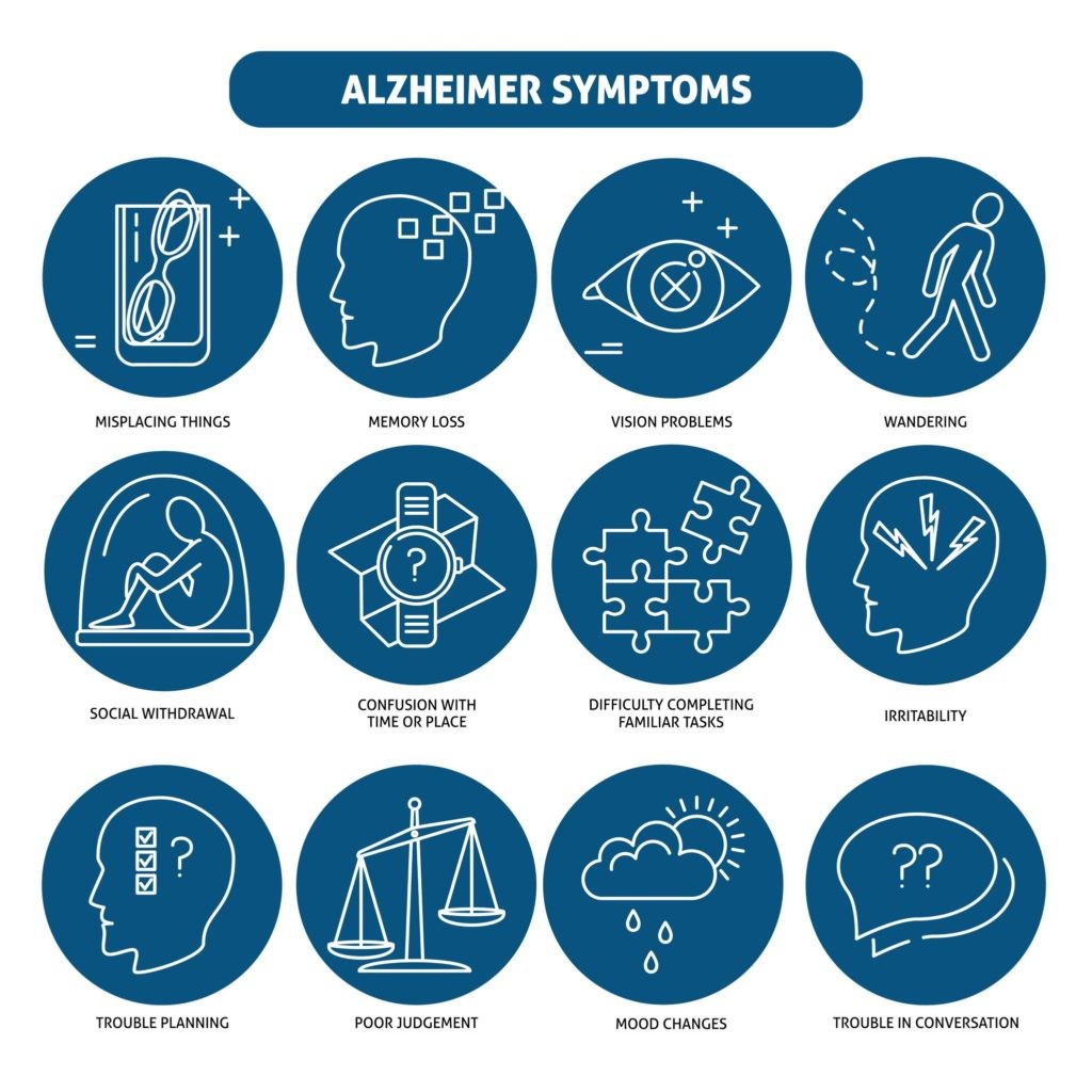 alzheimers disease and type 3 diabetes symptoms 