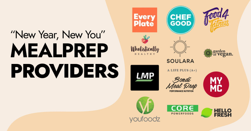 Meal Prep providers to try in 2022 (fits into every new year’s resolution!)