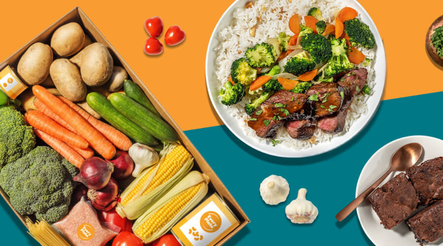 Everyplate meal kit service