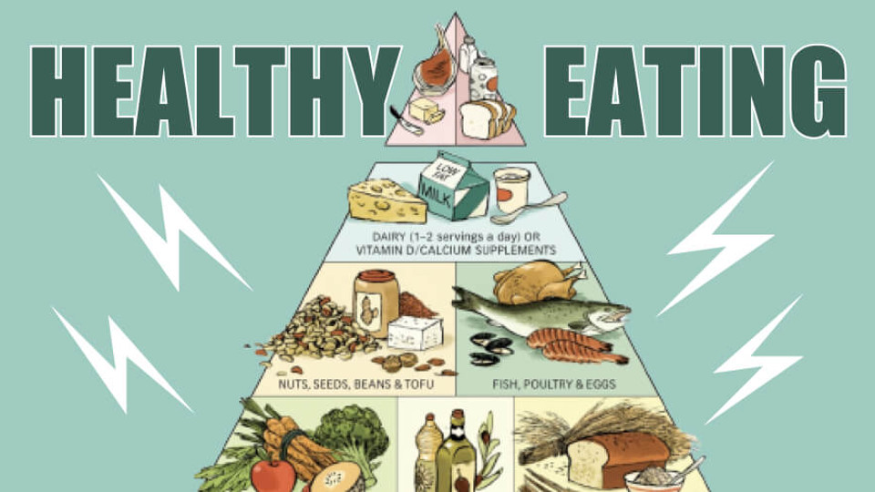 Healthy Eating Pyramid Still Relevant 