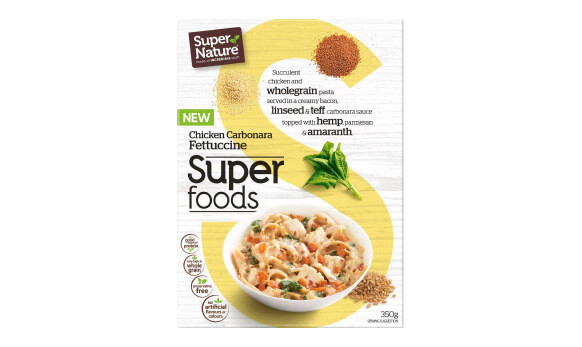 Carbonara Ready-Made Meals: Top Brands Compared