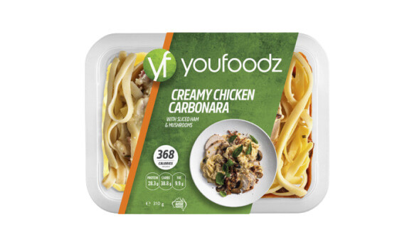 Carbonara Ready-Made Meals: Top Brands Compared